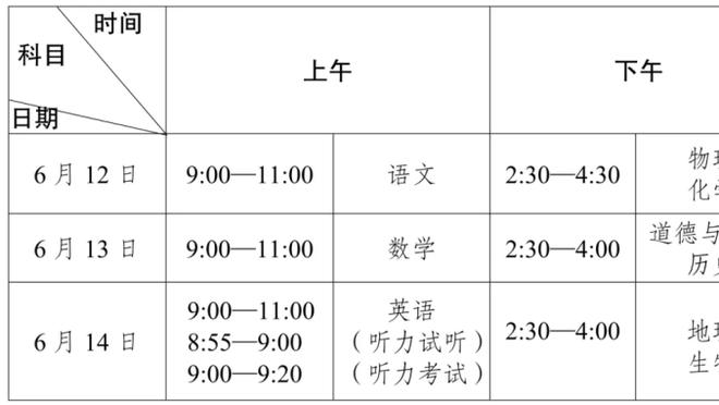 港媒三问梅西为何不上场：球迷狂欢迎接，对得起他们吗？