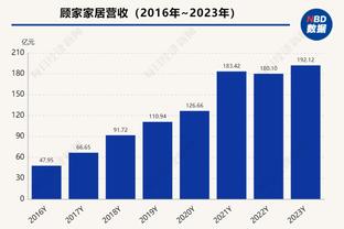 队记：今日马刺对阵鹈鹕 文班亚马因臀部紧张将缺战